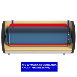 Bojler dwupłaszczowy poziomy ERMET 140l Skay