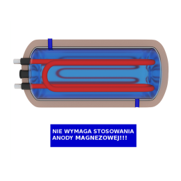 Wymiennik cwu z podwójną wężownicą  Ermet  80l pianka