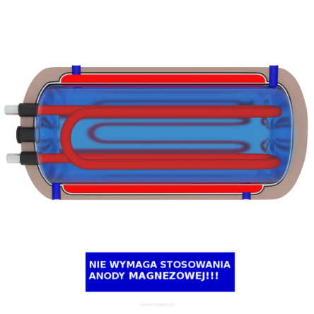 Bojler dwupłaszczowy poziomy z wężownicą ERMET 300l pianka