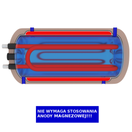 Bojler dwupłaszczowy poziomy z wężownicą ERMET 300l pianka