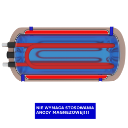 Bojler dwupłaszczowy poziomy z wężownicą ERMET  80l pianka